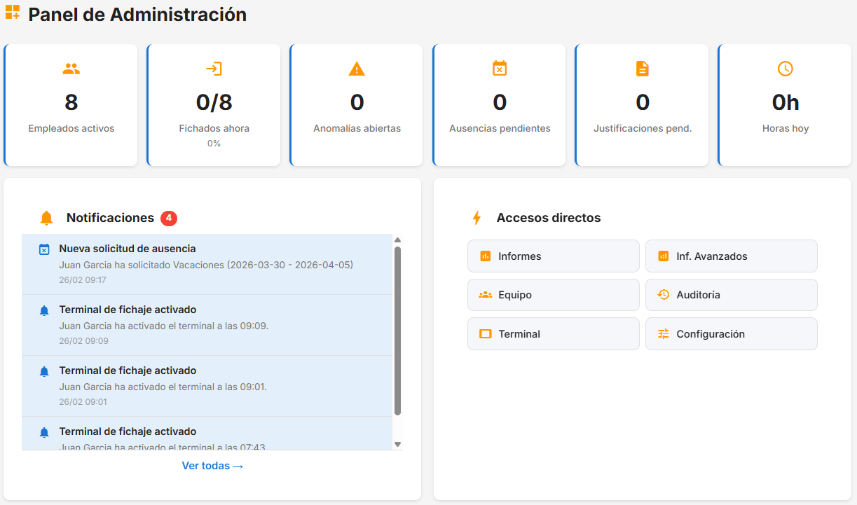 Panel administrativo